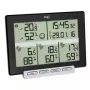 Trasmettitore di temperatura tfa dostmann MULTI-SENS 0–50 °C per esterni, batteria 1,5V, 120×157×42 mm