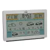TFA-Dostmann TFA.me Silver LCD a batteria WLAN anemometro igrometro termometro