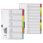 Indice alfabetico numerico Pagna 32006-20