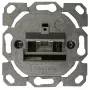 Placca a parete/coperchio interruttore Telegärtner J00020A0506 metallizzato