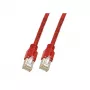 Cavo di rete EFB Elektronik K8012.0,50 RJ-45 Cat5e 0,5 m rosso