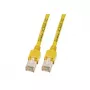 Cavo di rete EFB Elektronik K8015.2 RJ-45 Cat5e 2 m giallo