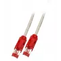 Cavo di rete EFB Elektronik K8066.3 grigio 3 m Cat6 S/FTP