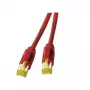 Cavo di rete EFB Elektronik K8560RT.0,50 RJ45 Cat6a 0,5 m rosso