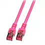 Cavo di rete EFB Elektronik K5519.20 RJ-45 Cat6 20 m magenta