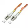 Cavo InfiniBand/fibra ottica EFB Elektronik LC/LC 50/125µ 0,5 m