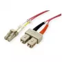 Cavo in fibra ottica EFB Elektronik LC-SC 50/125µ InfiniBand 5 m