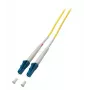 Cavo in fibra ottica EFB Elektronik O0948.2 2 m LC I-V(ZN) H giallo