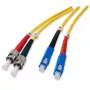 Cavo in fibra ottica EFB Elektronik O2073.2 2 m SC ST giallo