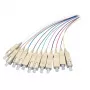 Cavo in fibra ottica EFB Elektronik O3324.2 2 m SC multicolore