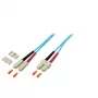 Cavo in fibra ottica EFB Elektronik O7413.20 20 m SC turchese