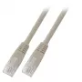 Cavo di rete EFB Elektronik K8456.7,5 7,5 m Cat5e U/FTP