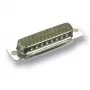 Connettore per cavi EFB Elektronik 28653.1