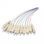 Cavo in fibra ottica EFB Elektronik SC 50/125µ OM4 2m