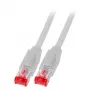 EFB Elektronik K8051.1,5 Cavo patch RJ45, Cat.6A S/FTP, 1,5 m, grigio