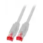 EFB Elektronik K8051.7,5 Cavo patch RJ45, Cat.6A S/FTP, 7,5 m, grigio