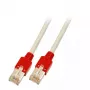 Cavo networking EFB Elektronik K8449.2 2 m Cat5e F/UTP