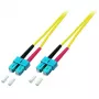 Cavo in fibra ottica EFB Elektronik O2513.2 2 m SC giallo