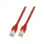 EFB Elektronik K8703.0,15 Cavo patch RJ-45 Cat5e S/UTP, 0,15 m, rosso