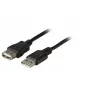 Cavo USB EFB Elektronik K5248SW.1