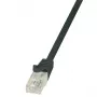 Cavo di rete LogiLink 3m RJ45 Cat6 U/UTP nero