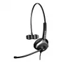 Cuffie GEQUDIO WA9006