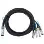 Cavo di rete BlueOptics 4Z57A85044-BL QSFP28 4x SFP28 InfiniBand 2 m nero