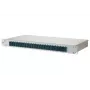 Patch panel 1U BTR METZ CONNECT 150255BA24-E con connettori SC, montaggio rack 482,6×44,5×242,5 mm