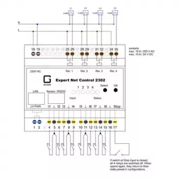 Unità di controllo Remote Power Güde 2302-1 nero