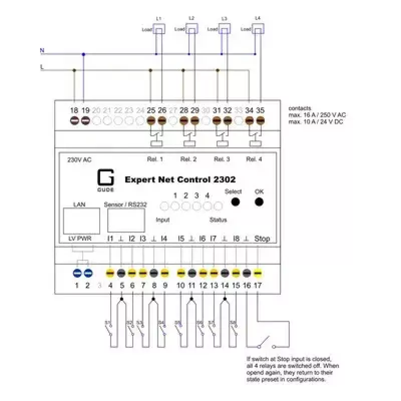 Unità di controllo Remote Power Güde 2302-1 nero