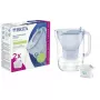 Caraffa filtrante BRITA Glacier Blue 2 MAXTRA PRO All-in-1 — caraffa ricaricabile con 2 filtri MAXTRA PRO