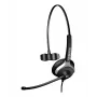 Cuffie GEQUDIO WA9001
