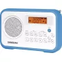 Radio portatile Sangean Traveller 180, funzionamento a rete/batteria