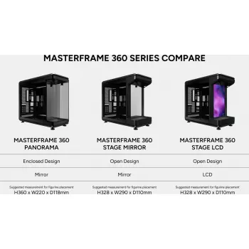 Case computer Cooler Master MasterFrame 360 Panorama, nero (MF360-KINN-S00)