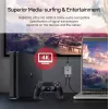 Splitter video UNITEK V1127A HDMI 2x HDMI