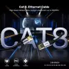 Cavo di rete UNITEK C18149AGY03-5M RJ-45 Cat8 5 m nero