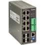 Switch managed Barox RY-804GBTME