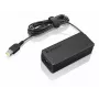 Alimentatore Lenovo 20V 3,25A 65W per Yoga 13 (modello 00PC757)