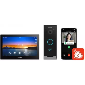 Kit citofono Fanvil VIK-01 – citofono audio e video a 2 fili