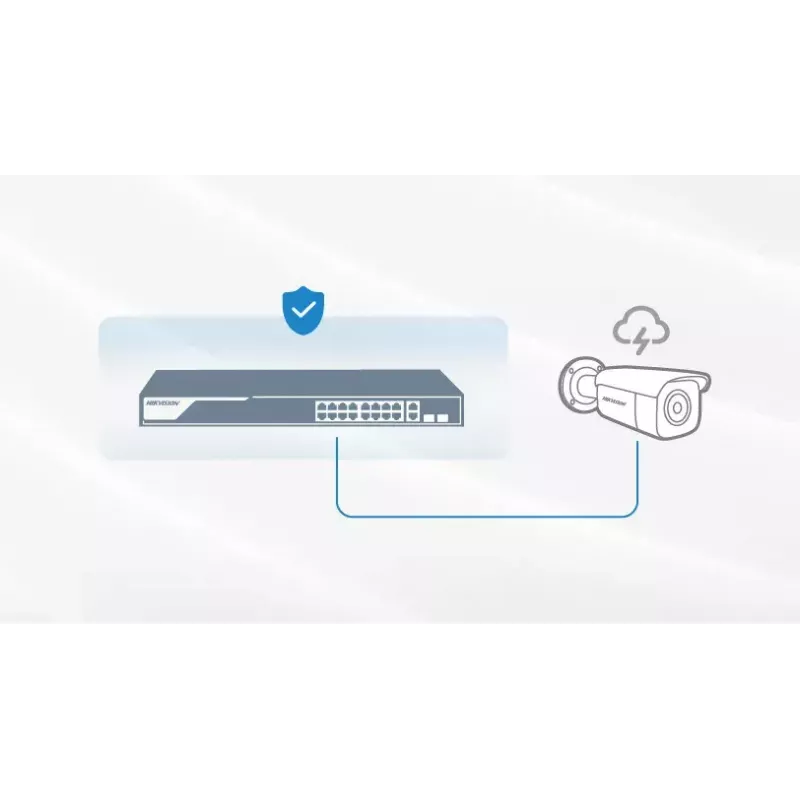 Switch unmanaged Hikvision DS-3T0510HP-E/HS