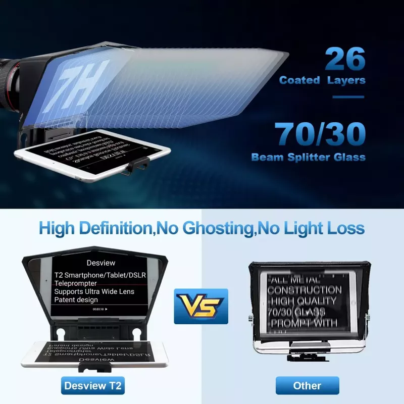 Teleprompter Desview T2