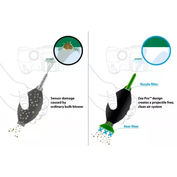 Kit di pulizia attrezzatura VisibleDust Zee Pro