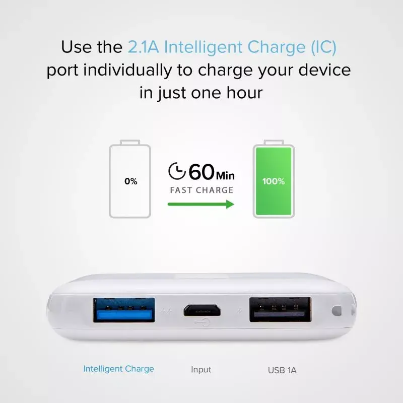 Powerbank portatile SBS 5000 mAh, capacità batteria 5000 mAh