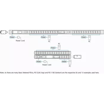 ATEN PE1109G PDU basic 19 pollici con funzione di misura IEC-C14 su 9x IEC-C13 - KVM - alimentazione/distribuzione elettrica