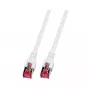 Cavo patch RJ45 Cat.6 S/FTP LSZH bianco 15 m Produttore: EFB Elektronik (K5518.15)