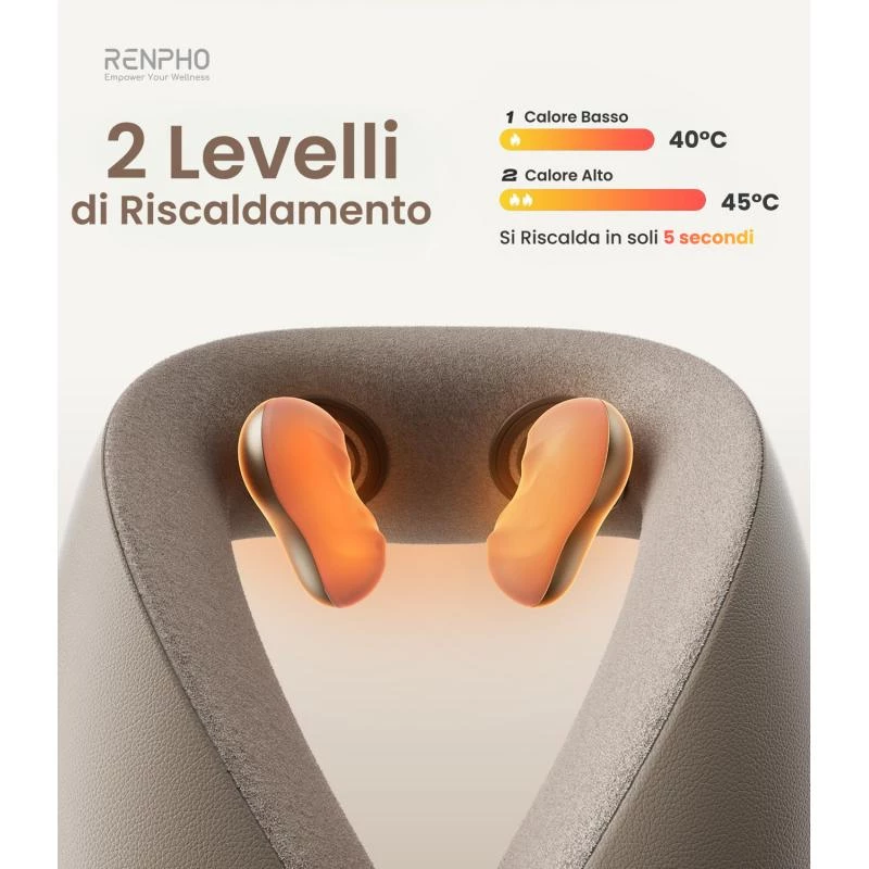 Massaggiatore elettrico portatile per collo RENPHO R-L001 grigio