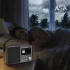 Albrecht DR 862 - la radio digitale di facile utilizzo