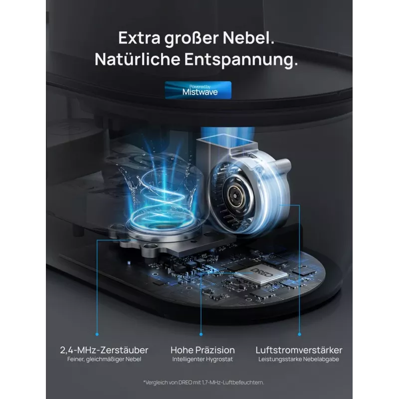 Dreo - umidificatore 420S 4L, 36h, 420 - Smart