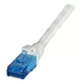 EFB Cavo patch RJ45 Cat.6A U/UTP LSZH Premium 500MHz grigio 0,25m