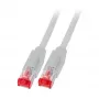 EFB Cavo patch RJ45 Cat.6A S/FTP LSZH Draka UC900 TM21 grigio 25m
